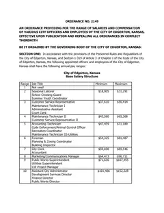 First page of Ordinance No. 2149, the City’s copy