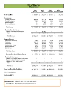 First page of the agenda packet