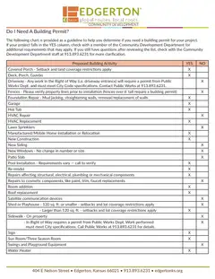 First page of Do I Need a Building Permit