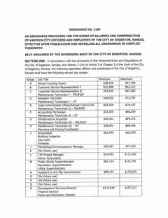 First page of Ordinance No. 2187, the City’s copy