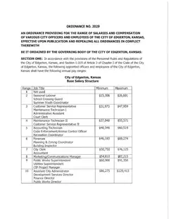 First page of Ordinance No. 2029, the City’s copy